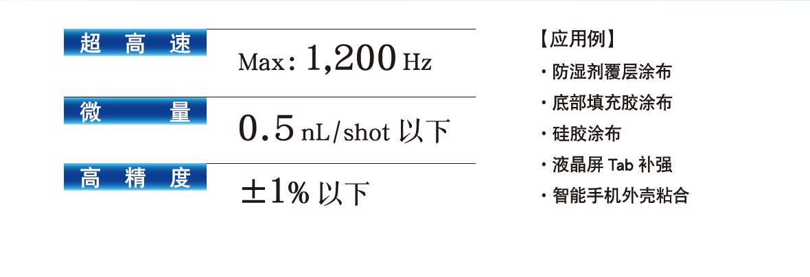 超高速、非接觸式JET點膠機(jī)-詳情說明.jpg